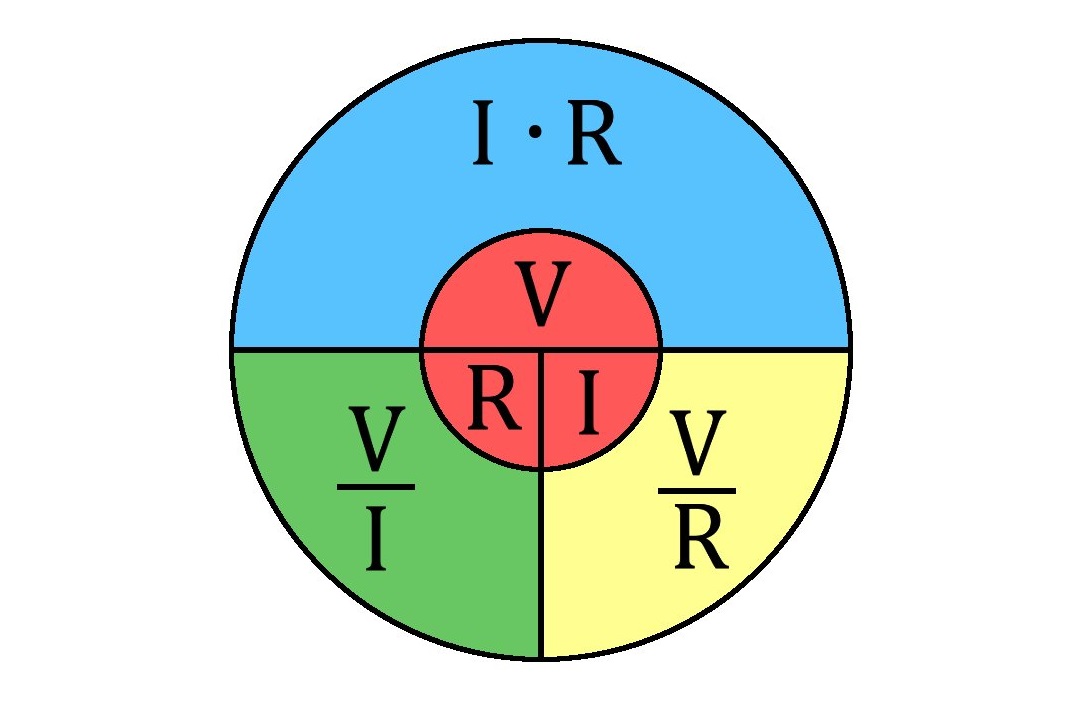 Ohm's Law Calculator  Electrical Safety First